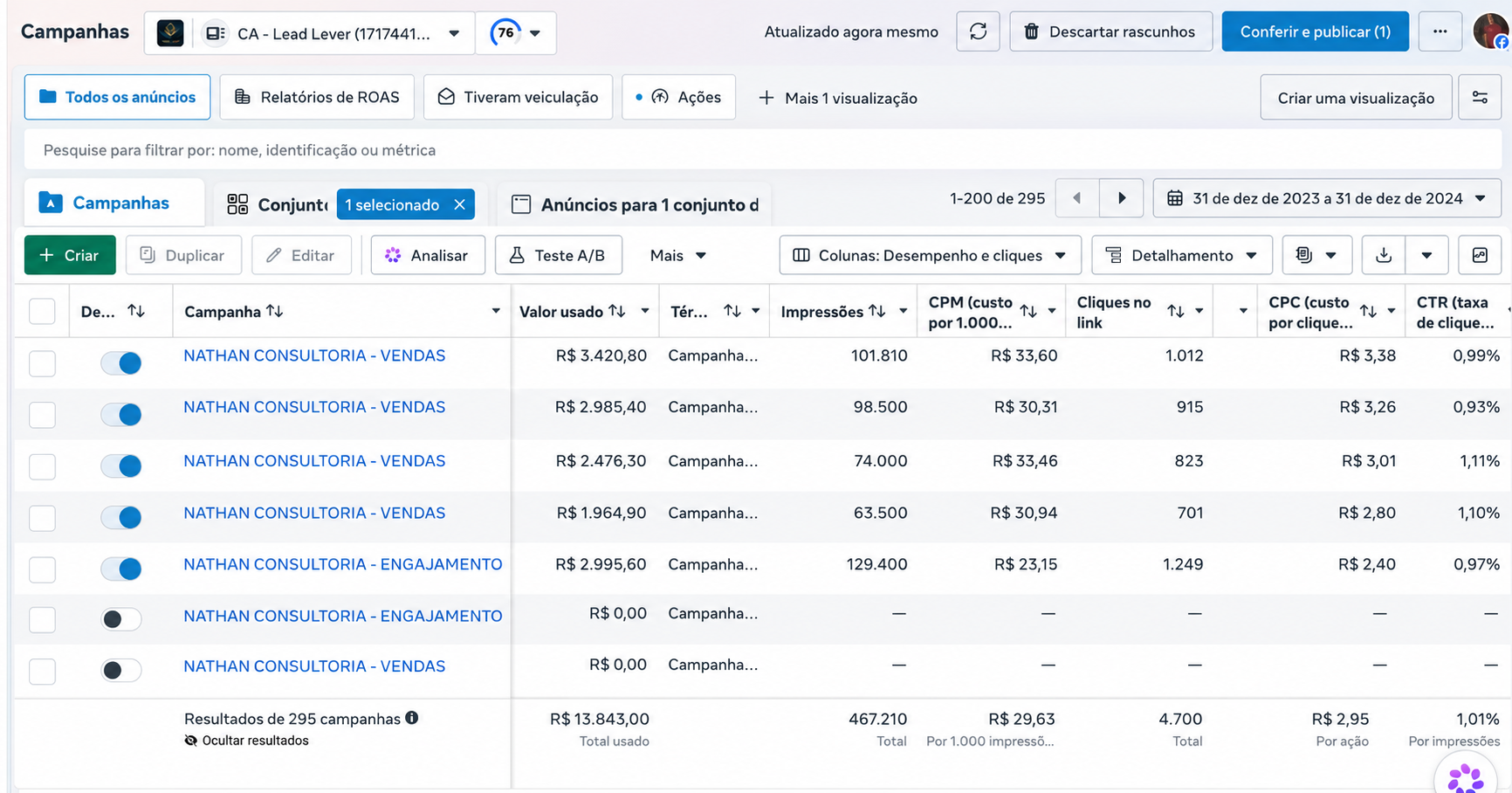 Gerenciador de anúncios — investimento em tráfego