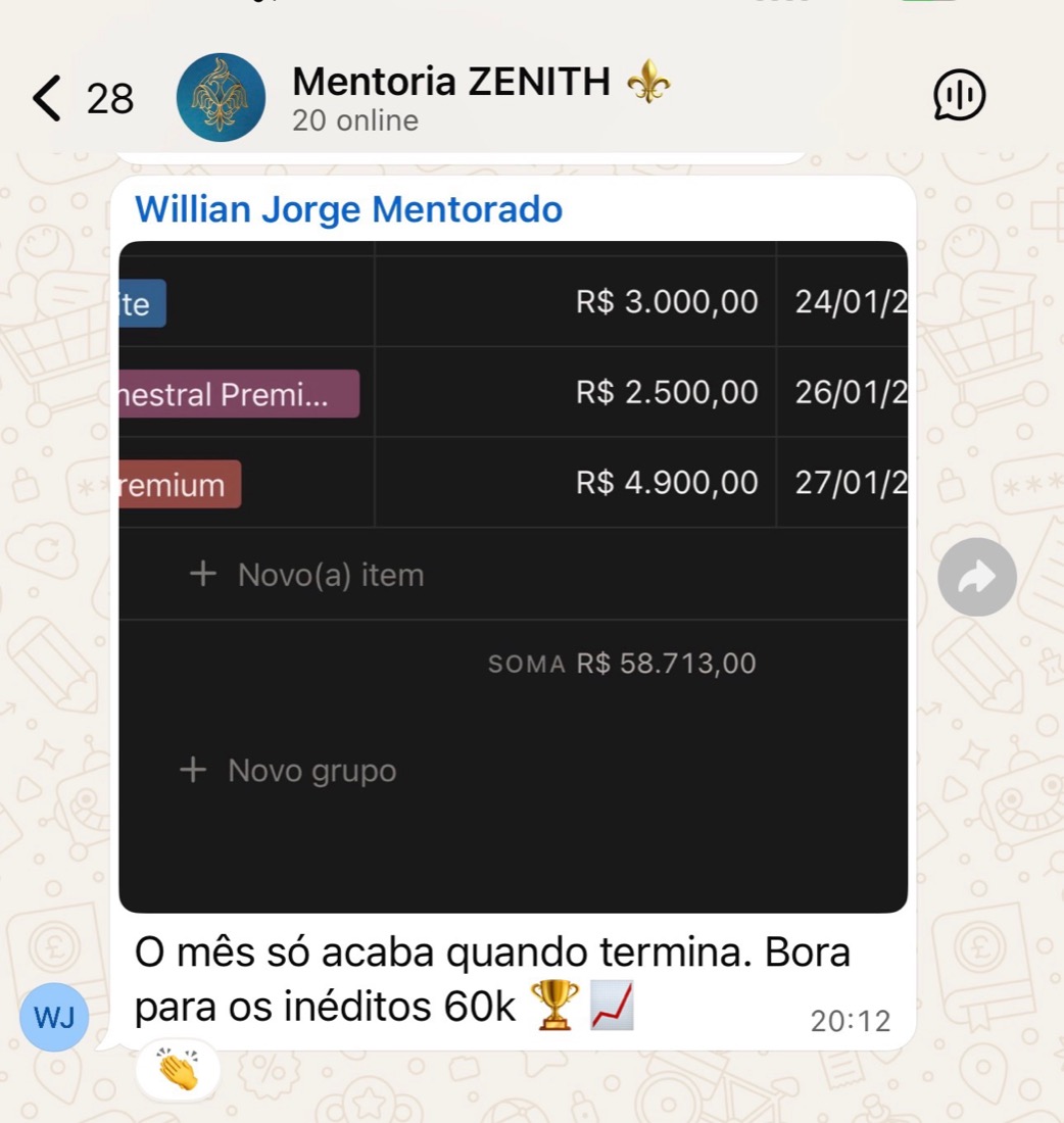 Willian Jorge · soma R$ 58.713